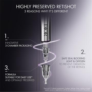 Dior Capture Totale Retishot 20ml | apothecary.rs