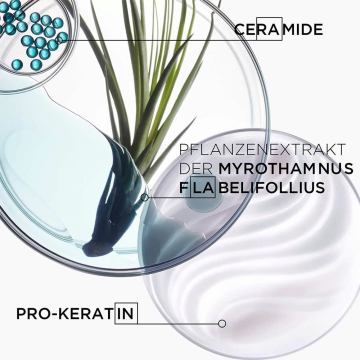 Kérastase Resistance Holiday Gift Set | apothecary.rs