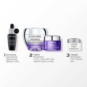 Lancôme Rénergie Skincare Routine Gift Set | apothecary.rs
